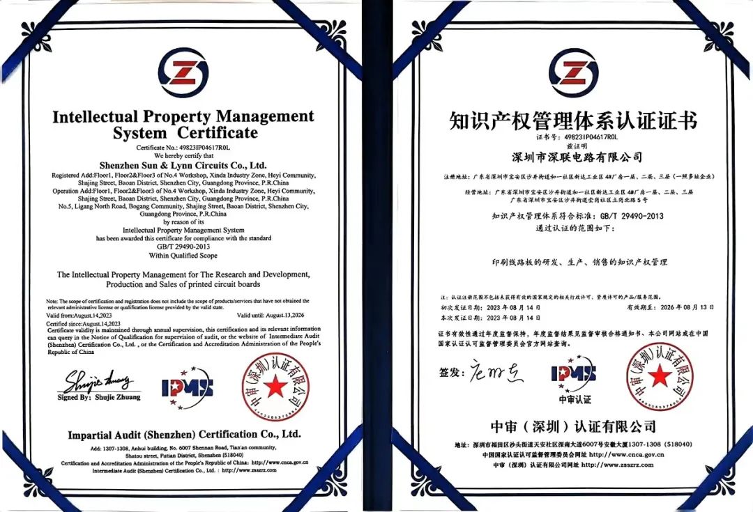 Certificate of Intellectual Property Management System Certification